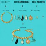 Starter Kits DIY Cuban Blank Chain | Waterproof 316L Stainless Steel Gold Base Chain for Charm Bracelet, Anklet & Necklace